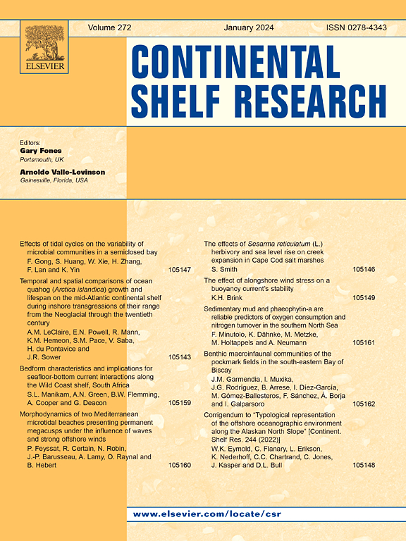 Go to journal home page - Continental Shelf Research